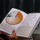 Wine Journal